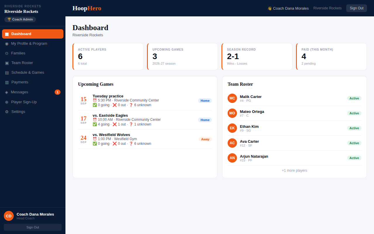 Coach dashboard: players, upcoming games, record and revenue at a glance, with the getting-started checklist done